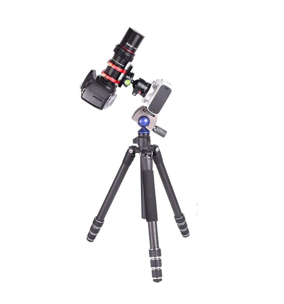 North Optics - North Optics